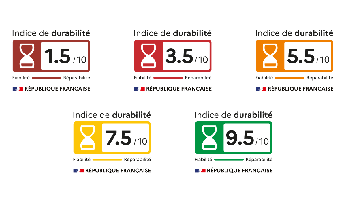 Indice Durabilite 1200X700 V2